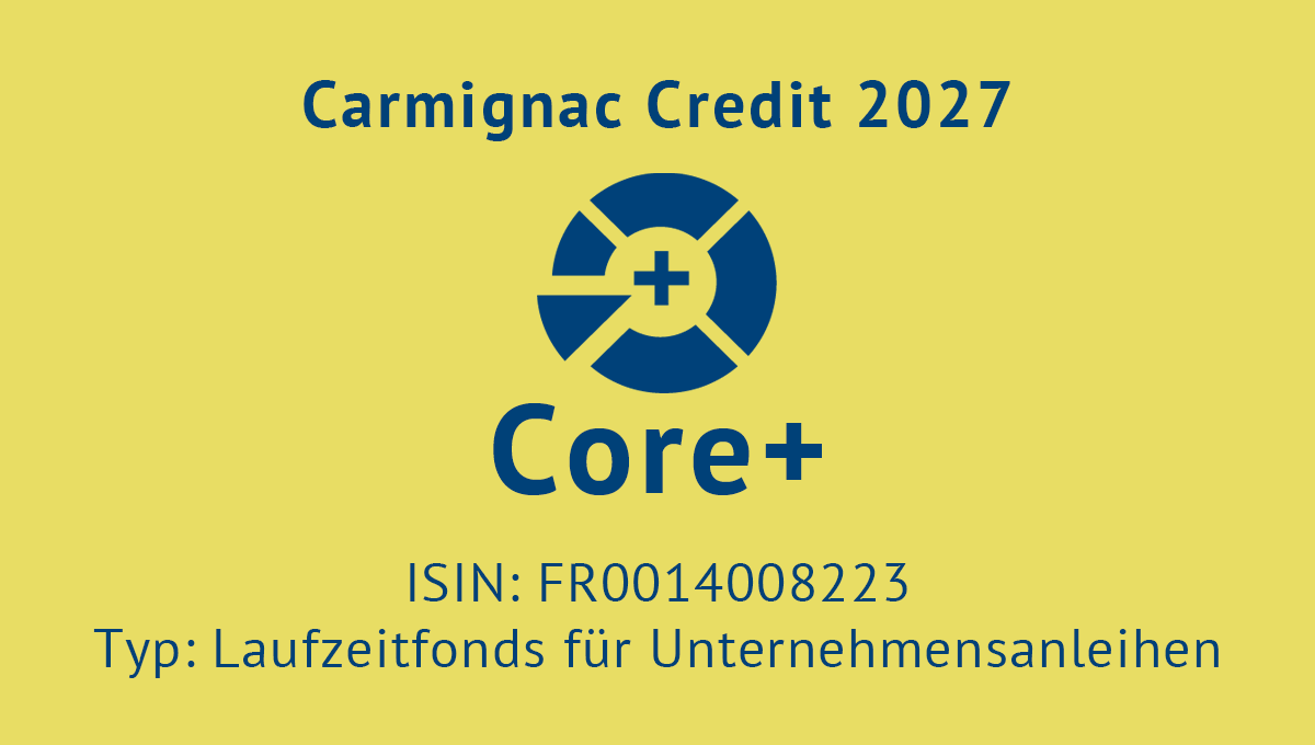 Carmignac Credit 2027