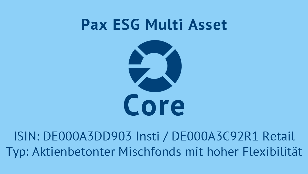 Pax ESG Multi Asset