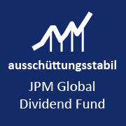 JPM Global Dividend Fund
