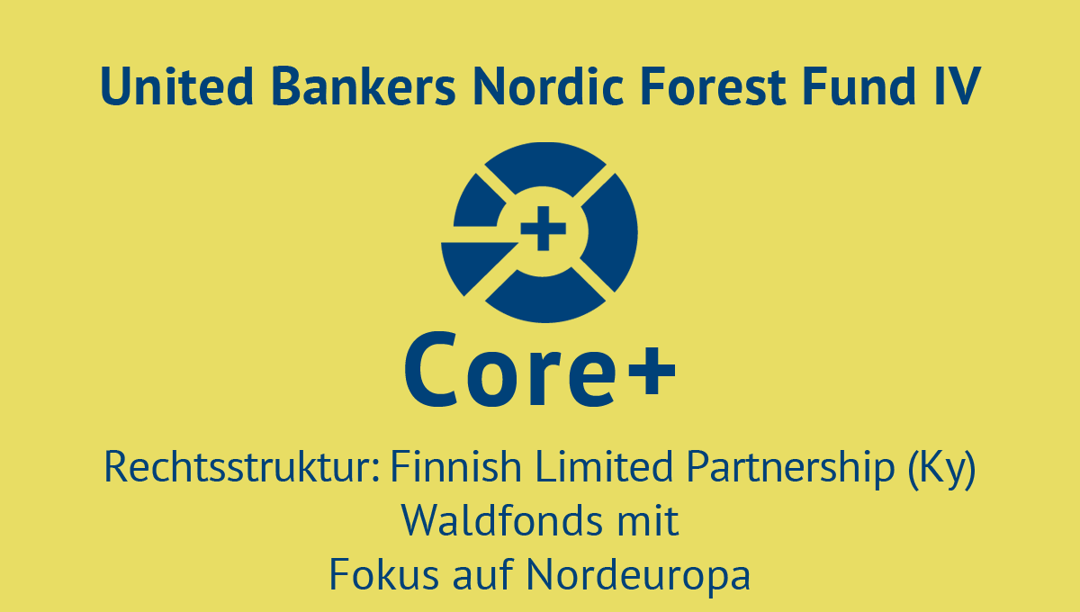 United Bankers Nordic Forest Fund IV