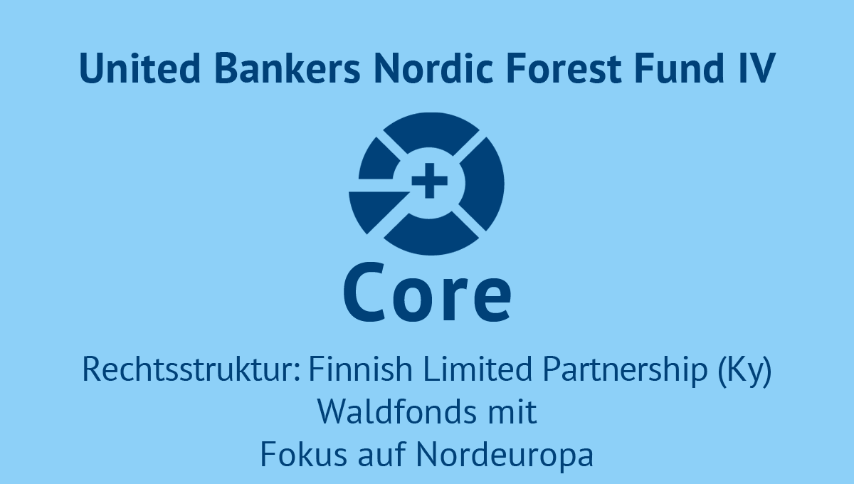 UB Nordic Forest Fund IV LP