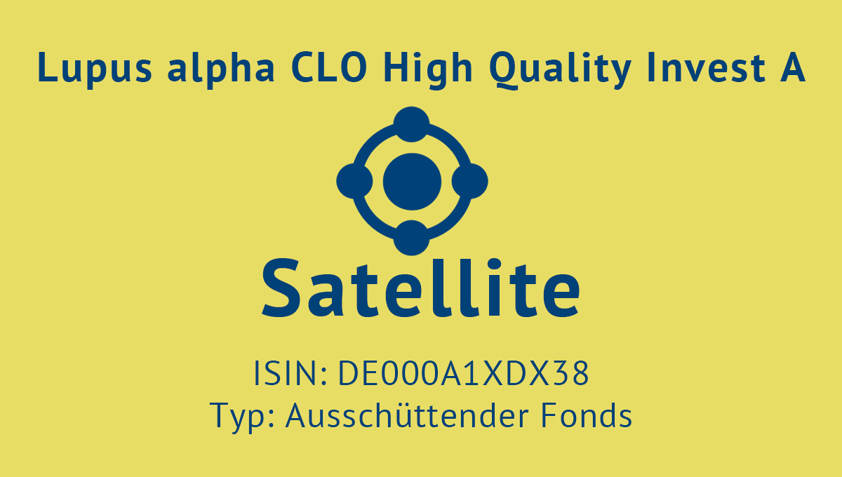 Lupus alpha CLO High Quality Invest A