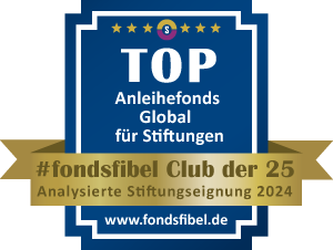 Siegel Anleihefonds Global