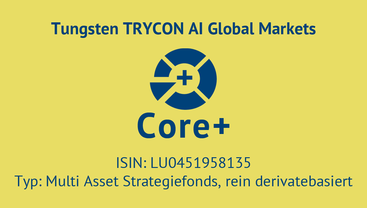 Tungsten TRYCON AI Global Markets