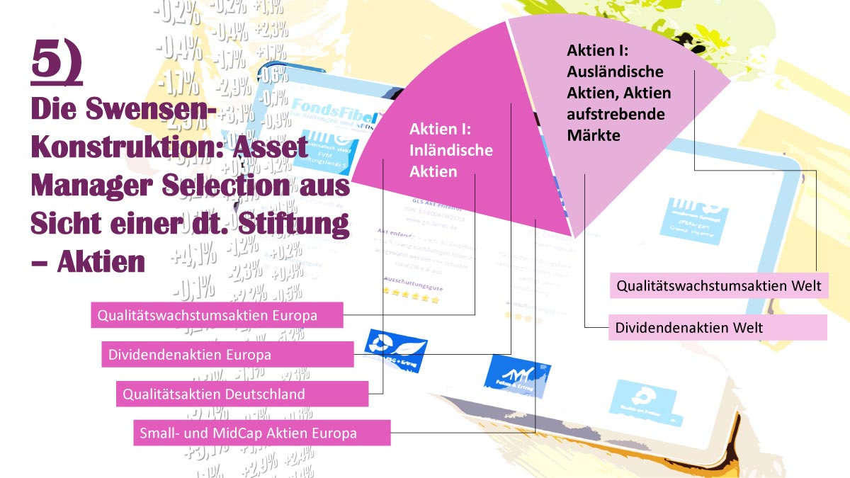 Der Swensen-Weg – Kenne Stile, Konzepte und Regionen Der Swensen-Weg – Kenne Stile, Konzepte und Regionen