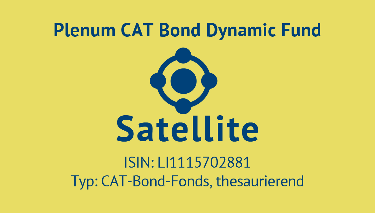 Plenum CAT Bond Dynamic Fund