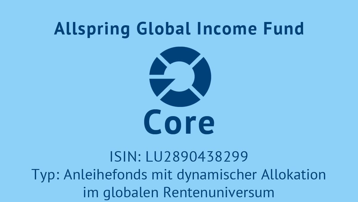 Allspring Global Income Fund
