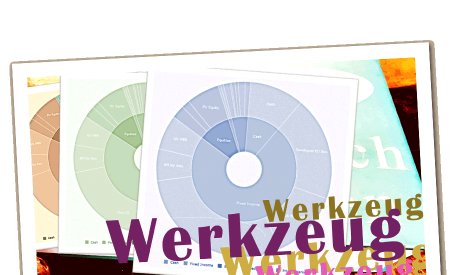 Investieren wie Swensen - Ein Werkzeug