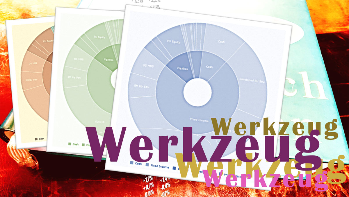 Investieren wie Swensen