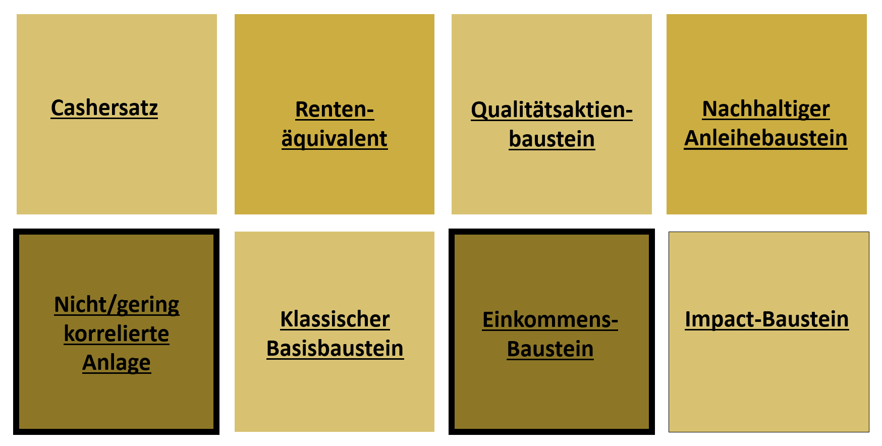 Einsatzgebiete: Reichmuth Next Gen Mobility