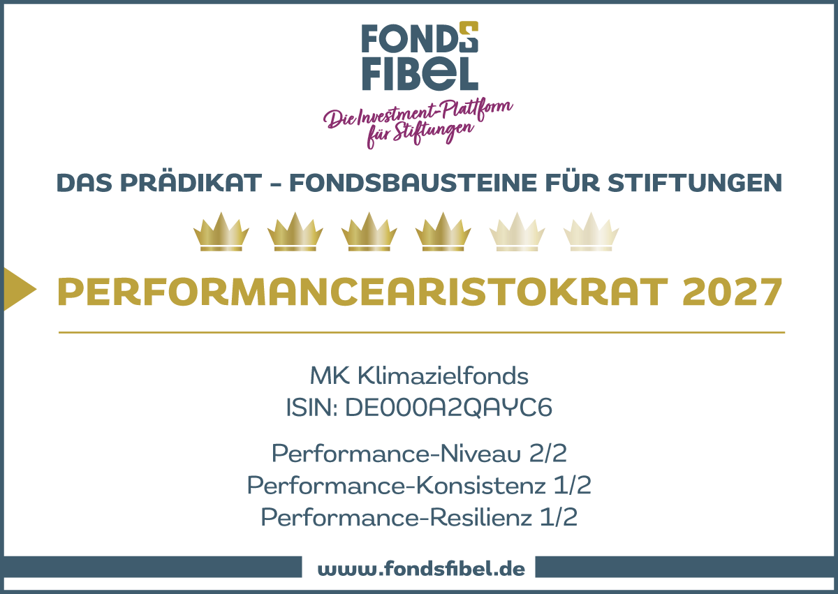 Das FondsFibel-Prädikat: MK Klimazielfonds Das FondsFibel-Prädikat: MK Klimazielfonds